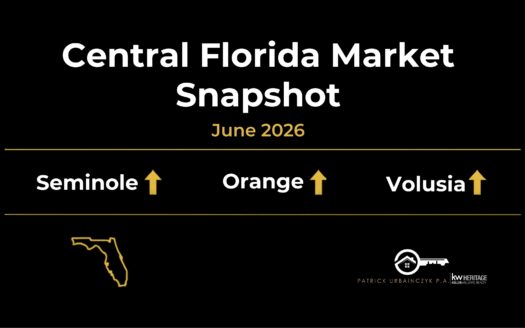 Central Florida market snapshot June 2026 - Seminole, Orange, and Volusia County real estate trends