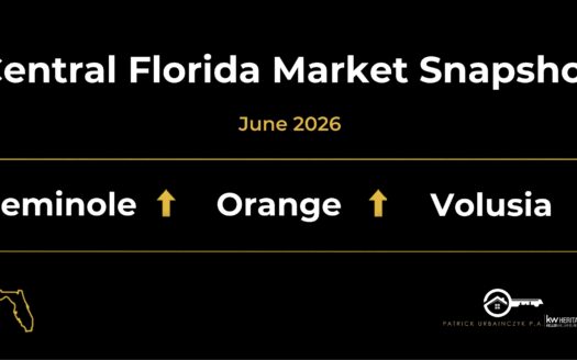 Central Florida market snapshot June 2026 - Seminole, Orange, and Volusia County real estate trends
