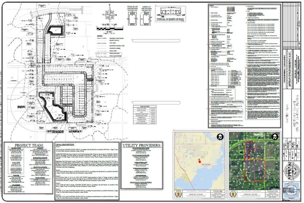 kentucky square sanford fl master plan site map