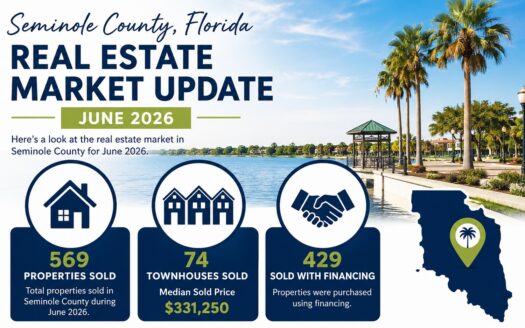 seminole county fl real estate market update june 202
