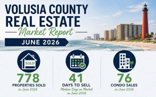 volusia county fl real estate market update june 2026