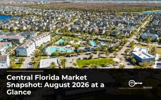 Aerial view of a Central Florida residential community, featured image for the August 2026 market snapshot